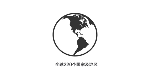 河池美国专线USPS小包